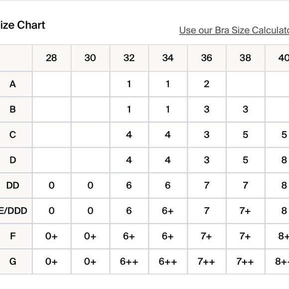 knix Lace WingWoman Contour Bra - NWT 8+ - Picture 5 of 6